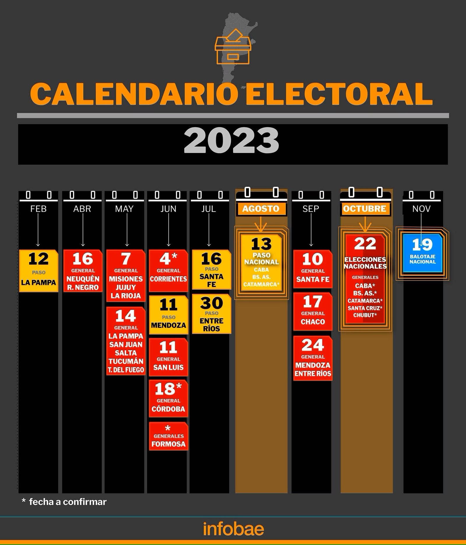 Calendario electoral 2023 las fechas más importantes de las elecciones